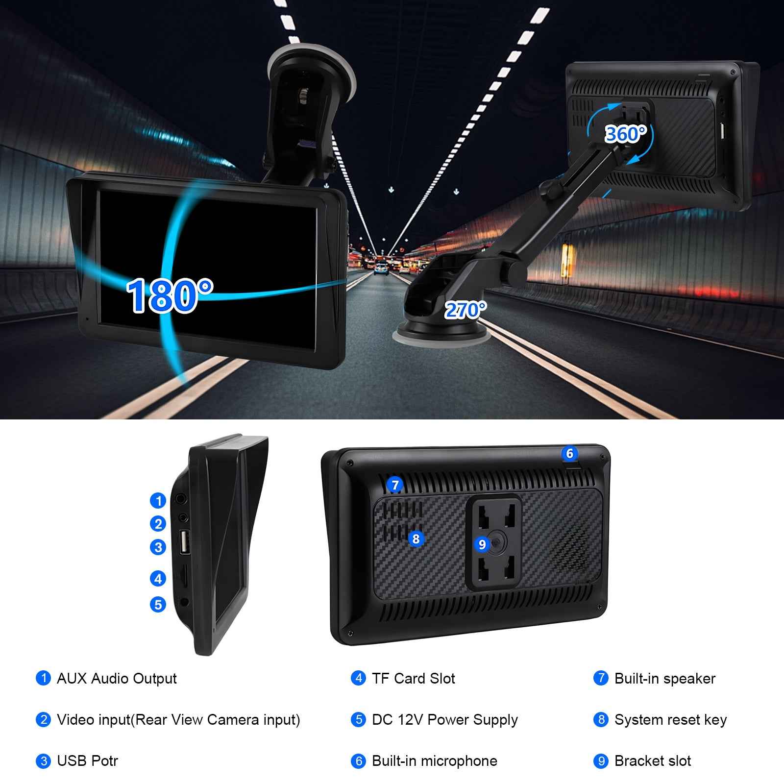 Portable car stereo touchscreen with swivel bracket and labeled connection ports diagram